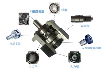 什么是行星減速機(jī)